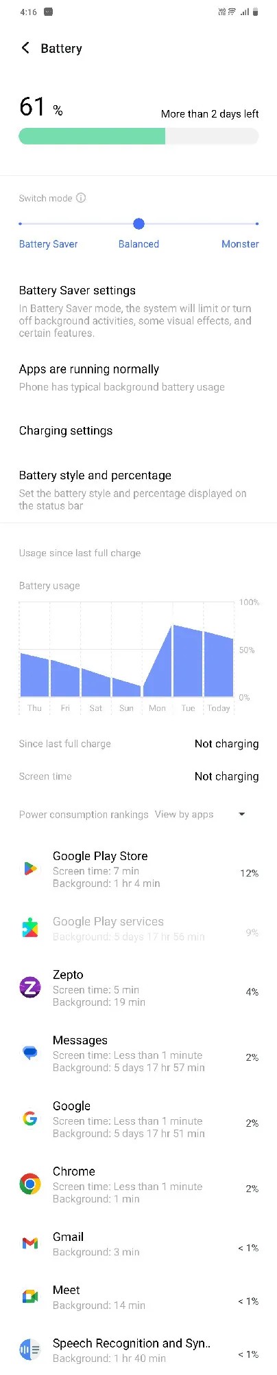 vivo iQOO Z6 44W