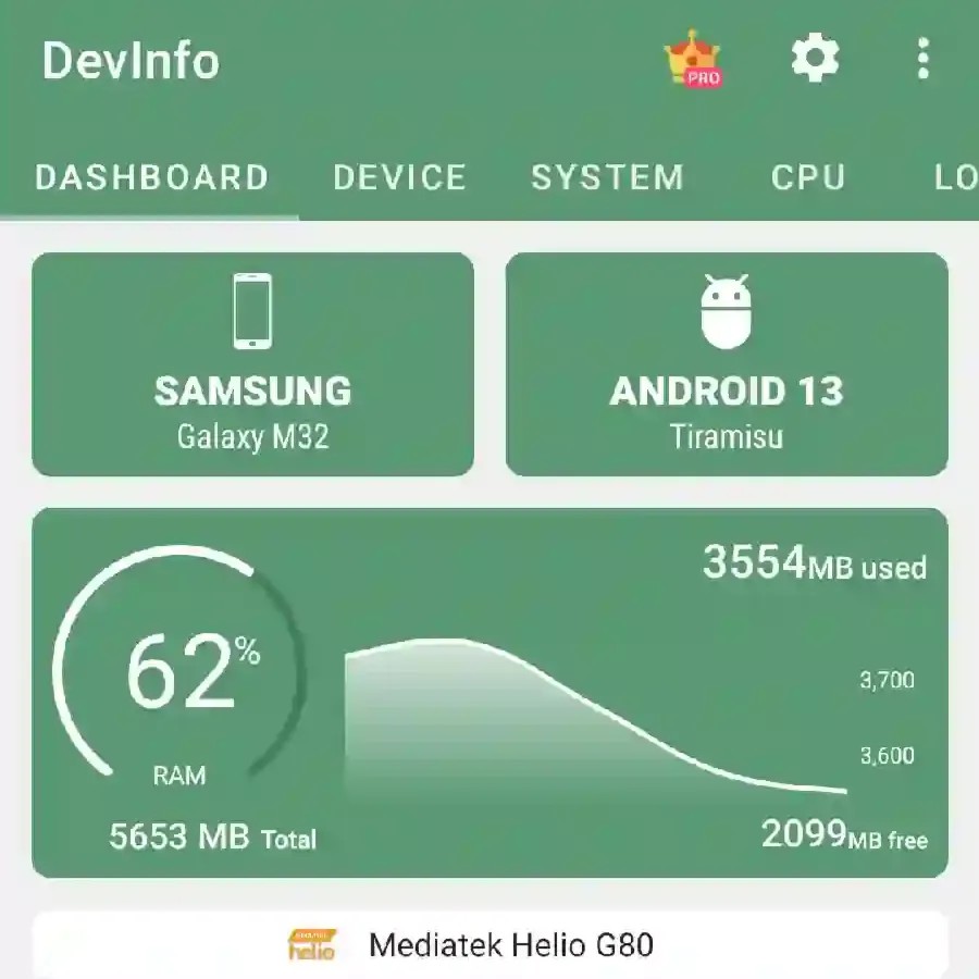 Samsung Galaxy M32