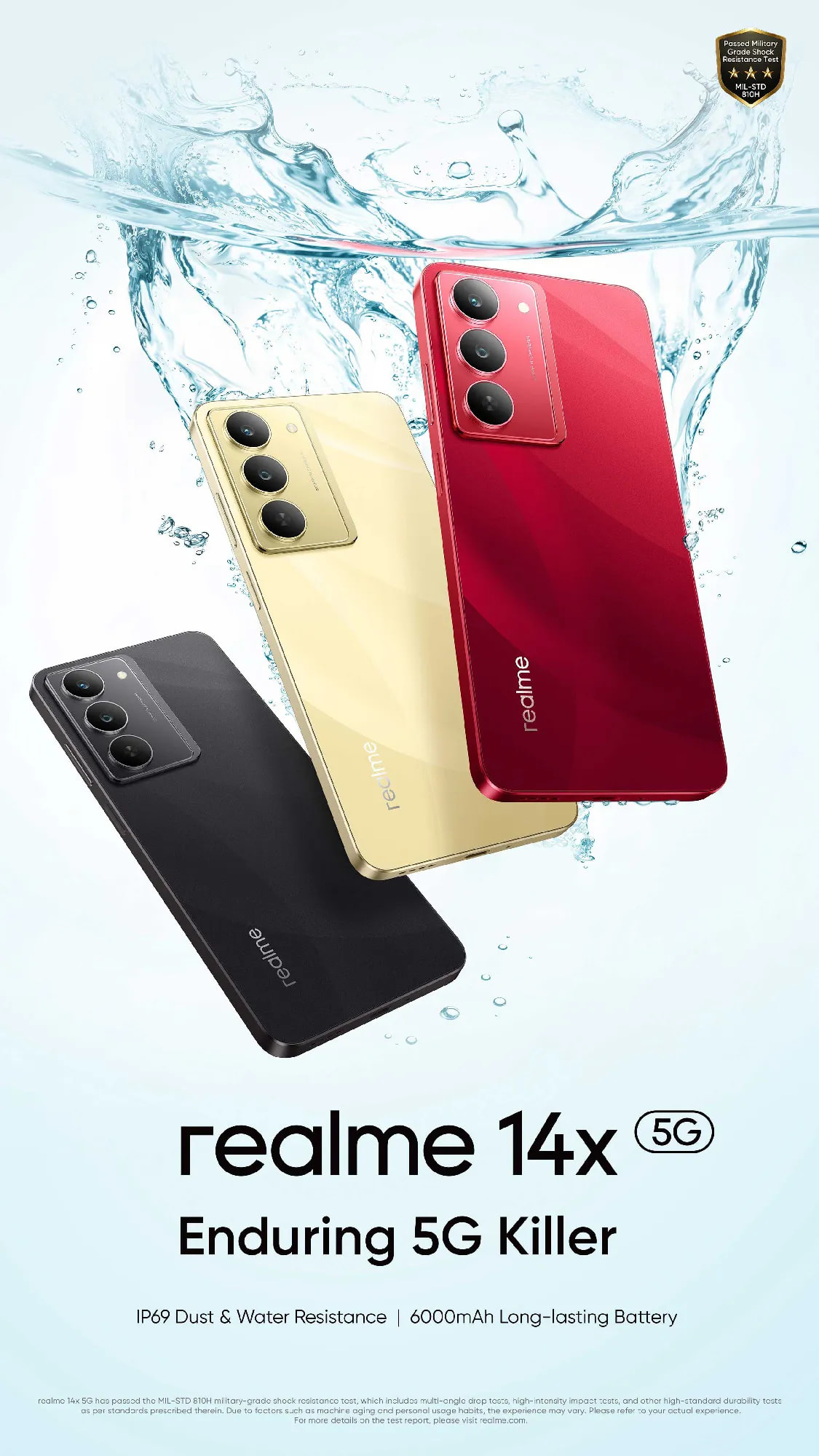 Realme 14x