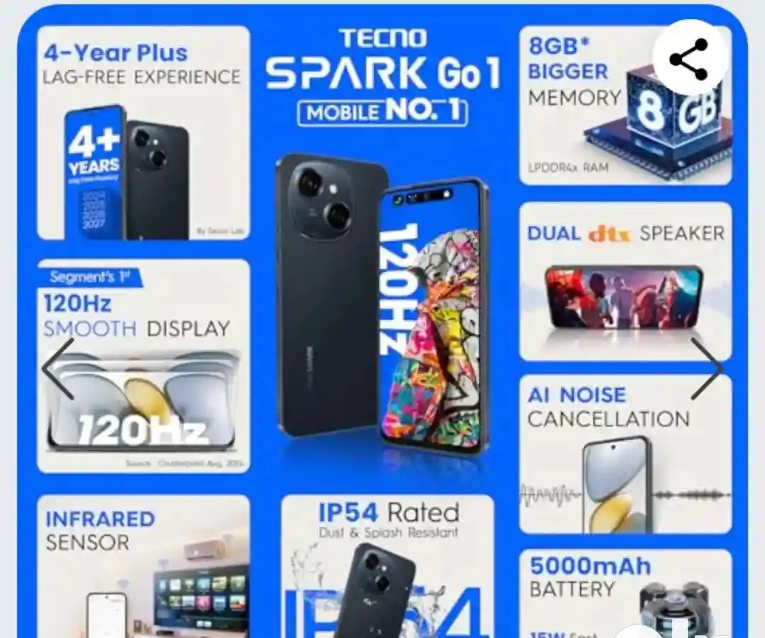 Tecno Spark Go 1