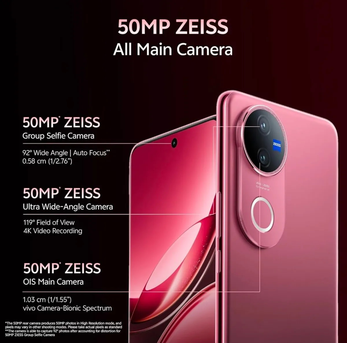 vivo V50