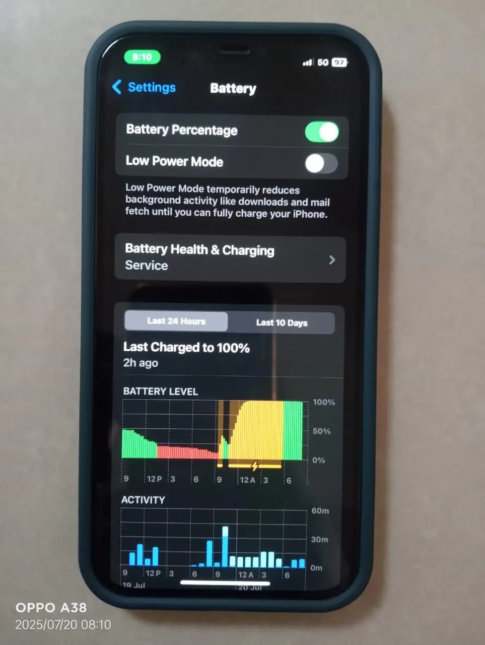Apple iPhone 12 Pro