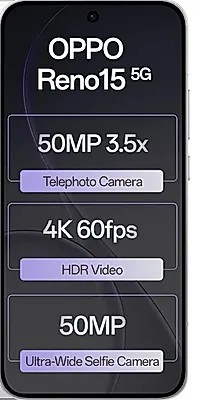 Oppo Reno15 Pro
