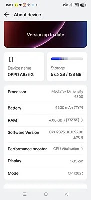 Oppo A6x